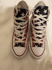 Usato in ottime condizioni -