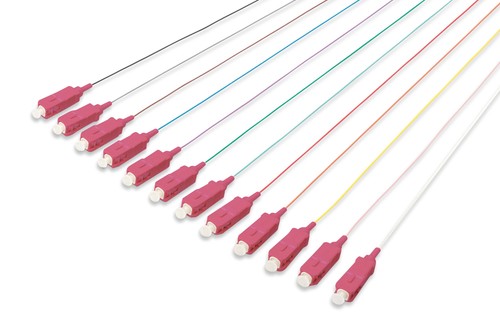 Set cavi pigtail fibra - pigtail,