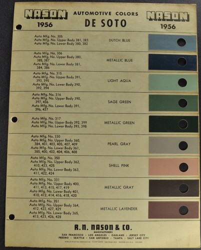 Foglio colori desoto paint - colori,