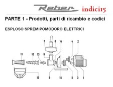 indici15 Tutti i Ricambi per