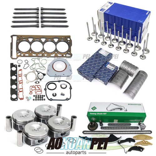 Kit revisione trasformazione