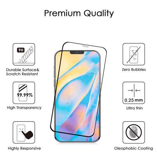 Apple iphone pro - max, mini