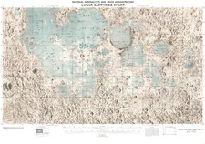 Grafico lunare terra lato - grafico, terra-lato