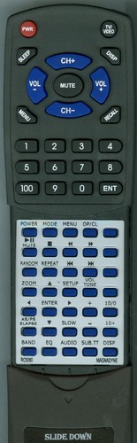 Replacement remote for - remote,