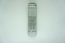 Telecomando per Sony