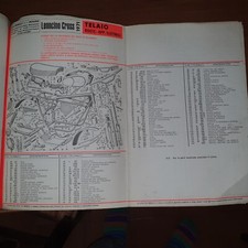 MOTO BENELLI - LISTINO PEZZI DI RICAMBI - LEONCINO CROSS