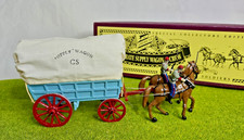 W. Britains Confederate supply