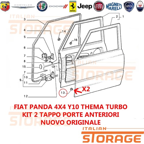 Fiat panda 4x4 y10 thema - fiat,