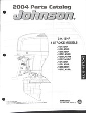 Manuale catalogo ricambi