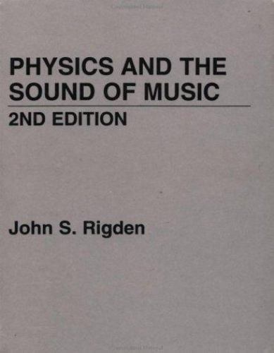 Physics and the sound - physics,