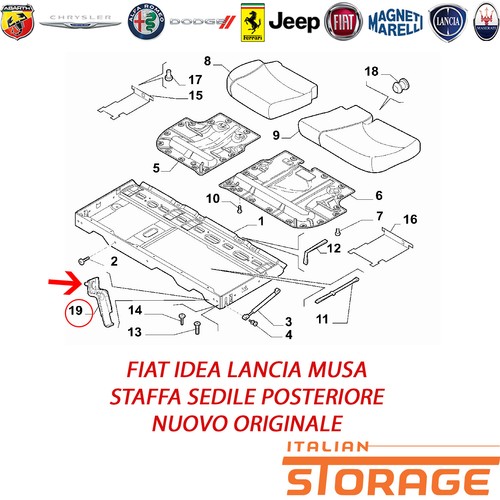 Fiat idea lancia musa staffa - lancia,