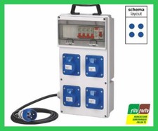 QUADRO INDUSTRIALE ELETTRICO