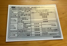 Decalcomania informazioni Mitsubishi. MU900222