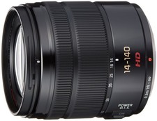 Panasonic Obiettivo Zoom per