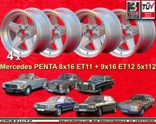 Cerchi AMG Mercedes Penta