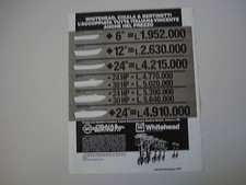 advertising Pubblicità 1983