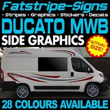 Fits fiat ducato - fits,