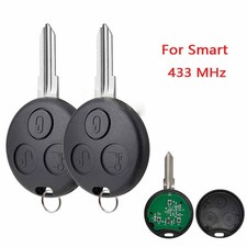 Per SMART 450 Fortwo Cabrio