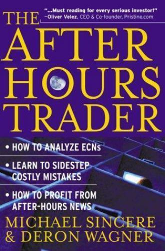 The after hours - the, after-hours
