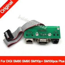 Piastra adattatore di rete