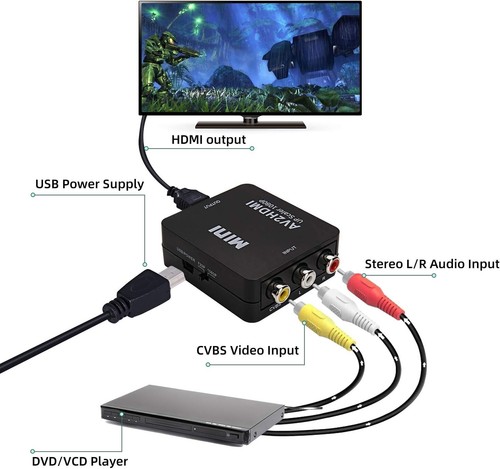 Convertitore hdmi 1080p - a,