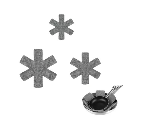 Set protezioni per - set, da