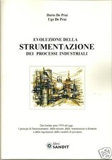 EVOLUZIONE STRUMENTAZIONE DEI