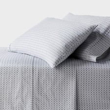 400 Thread Count Performance