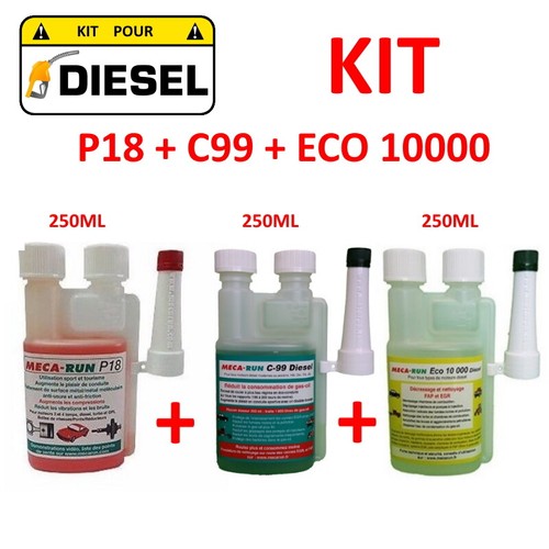 Mecarun kit additif - mecarun,