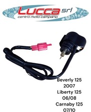 20142905 Starter Automatico