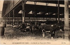 PC 75 FRANCE MARKETS PARIS