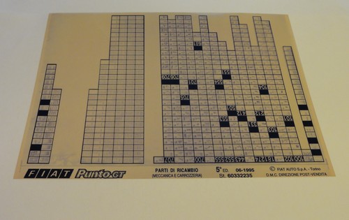 Microfiche catalogo ricambi - microfiche,