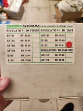 rilevatore di fumo Metano