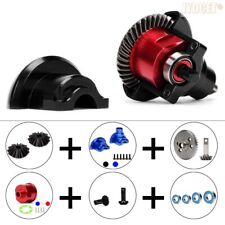 Gruppo differenziale in