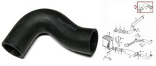 TUBO TURBO MANICOTTO