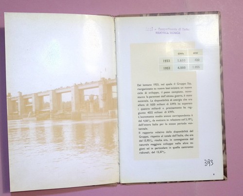 Archivio sip poi enel lo - archivio,