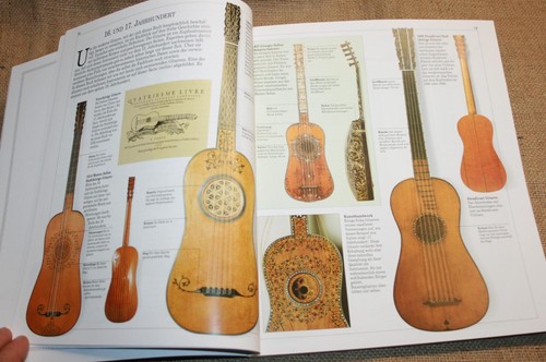 Chitarra modelli mondiali