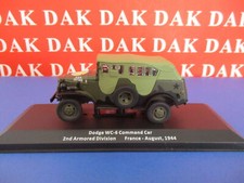 Die cast 1/43 Modellino