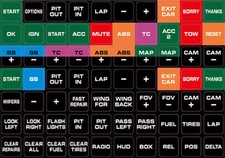 Adesivi Stickers Button Box