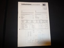 Manuale di servizio schema