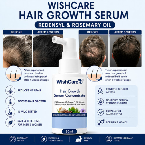 Wishcare siero crescita - wishcare,