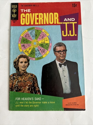 Governatore chiave - il,