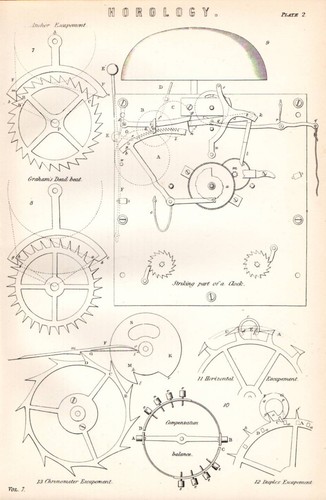 1880 stampa orologeria - 1880,