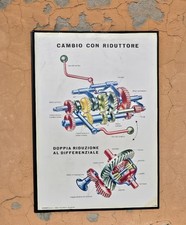 PANNELLO DIDATTICO SCUOLA