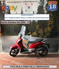 Sono Disponibili Ricambi