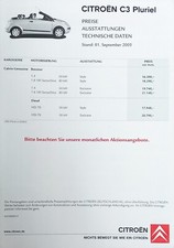 Citroen C3 Pluriel prezzi