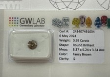 Diamante Naturale di Colore