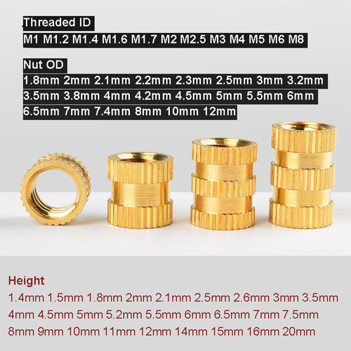 6 m1 7 m8 - m1.2, m1.6