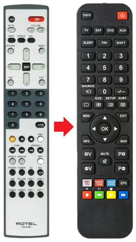 Telecomando adatto per rotel - telecomando,