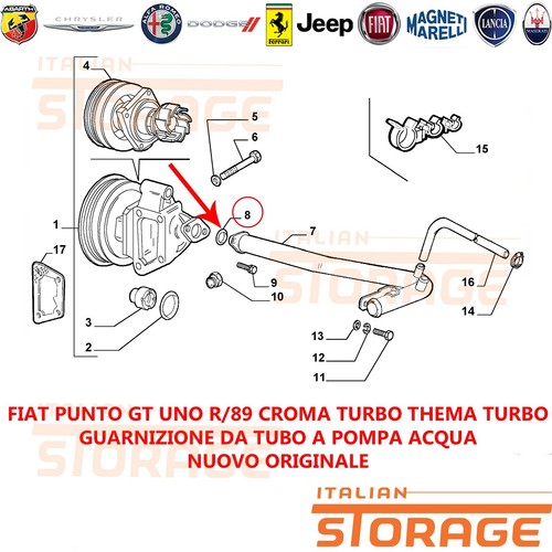 Punto uno croma turbo - uno,